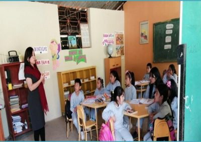 Estudiantes aprenden sobre las formas de violencia